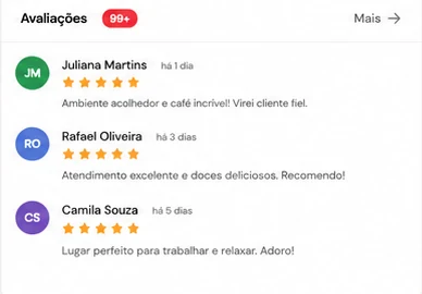 Lista de avaliações de clientes exibida no painel do Pelgrin